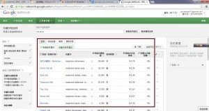 google关键词3
