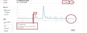 trends02