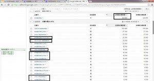 长尾关键词