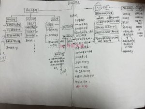 2015-04-30 193144
