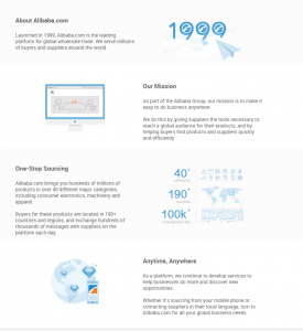 introduction4